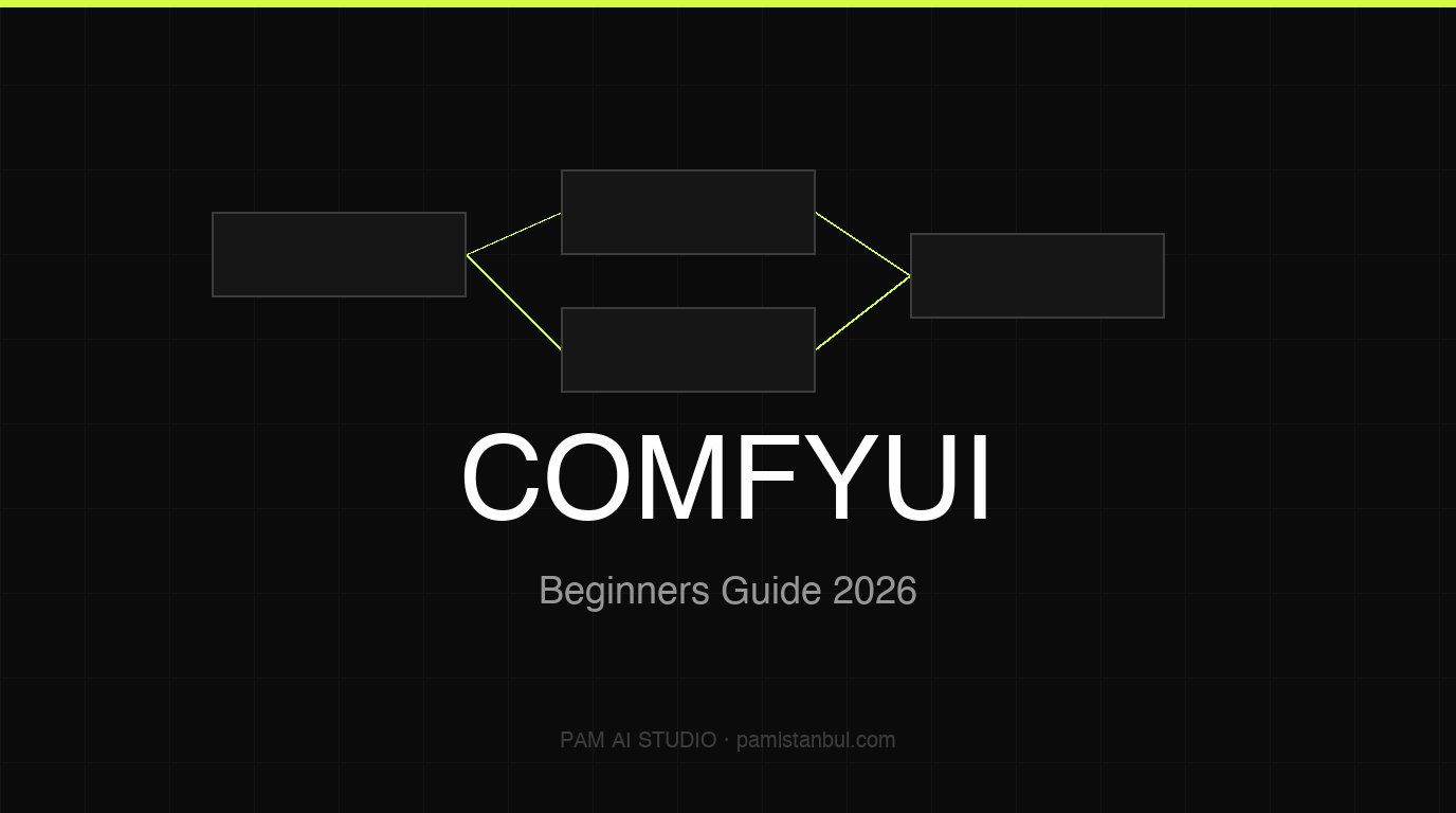 ComfyUI node tabanlı workflow arayüzü — Stable Diffusion ve Flux AI görsel üretimi.