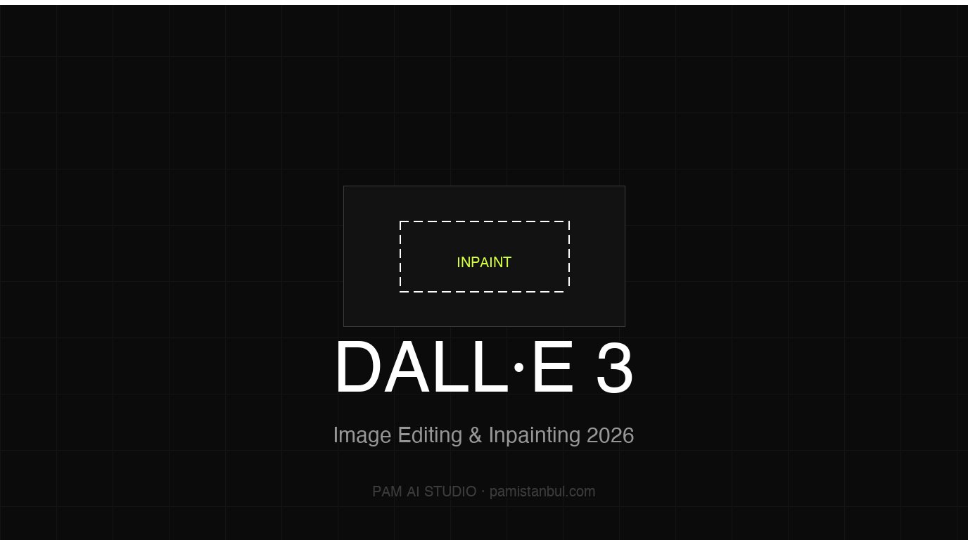 DALL-E 3 inpainting ve ChatGPT canvas editörü ile görsel düzenleme