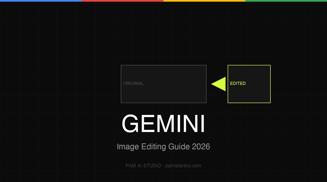 Gemini AI ile görsel düzenleme — arka plan değiştirme ve renk düzenleme